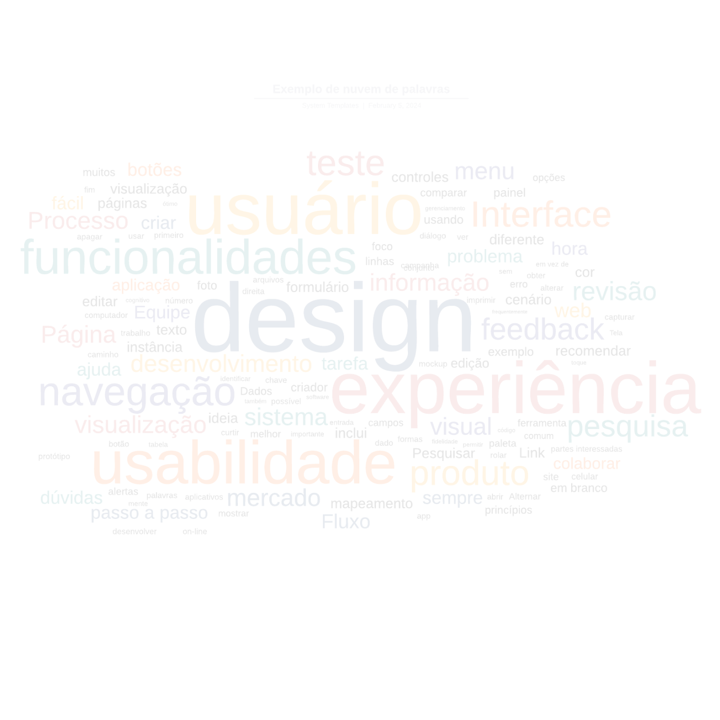 Decoração de nuvem
